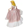 Enesco Disney Showcase Cinderella in Pink Dress